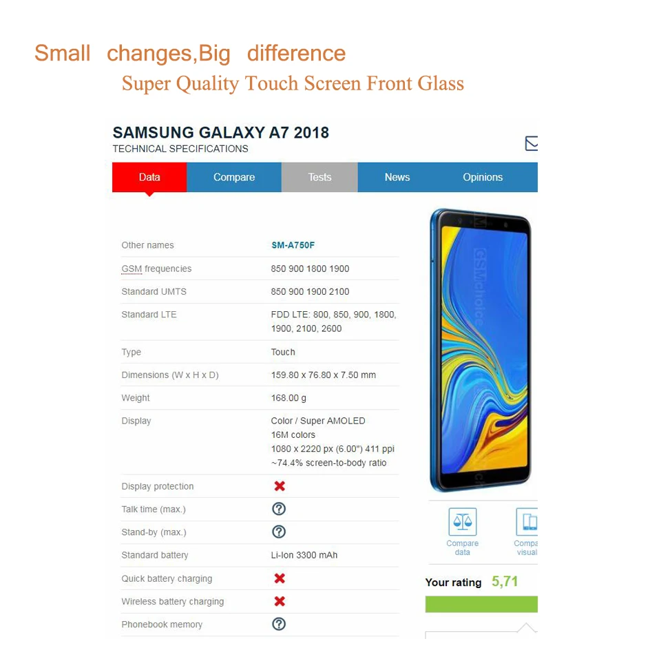 10 шт./лот сенсорный экран для Samsung Galaxy A7 2018 A750 A750F передняя стеклянная панель