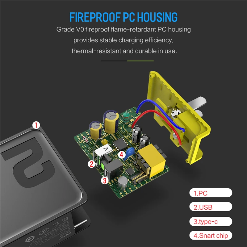 PD USB Type C зарядное устройство адаптер для iPhone XsMax X 8Plus Qc 3 0 FCP 36w быстрая зарядка Huawei