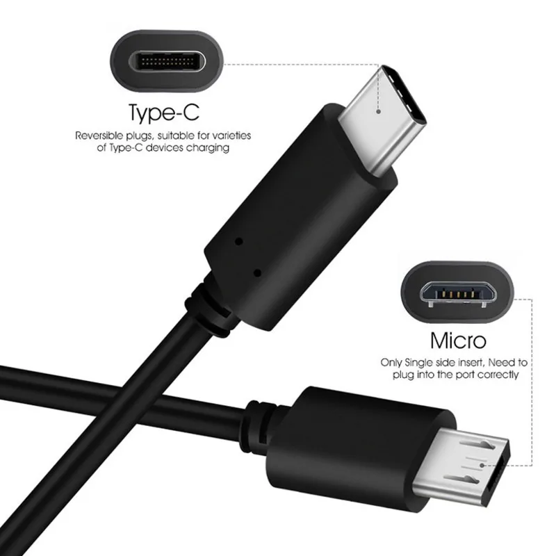 Кабель USB Type C для Micro Usb Samsung Android 1m 3 1 кабели Macbook UsbC кабель быстрой зарядки|Кабели