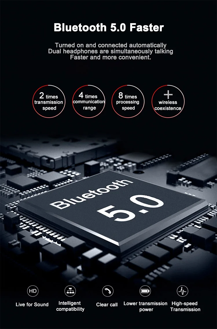 C3 гарнитура TWS BT5.0 3000 мА/ч наушники Bluetooth громкой связи для Беспроводной IPX8