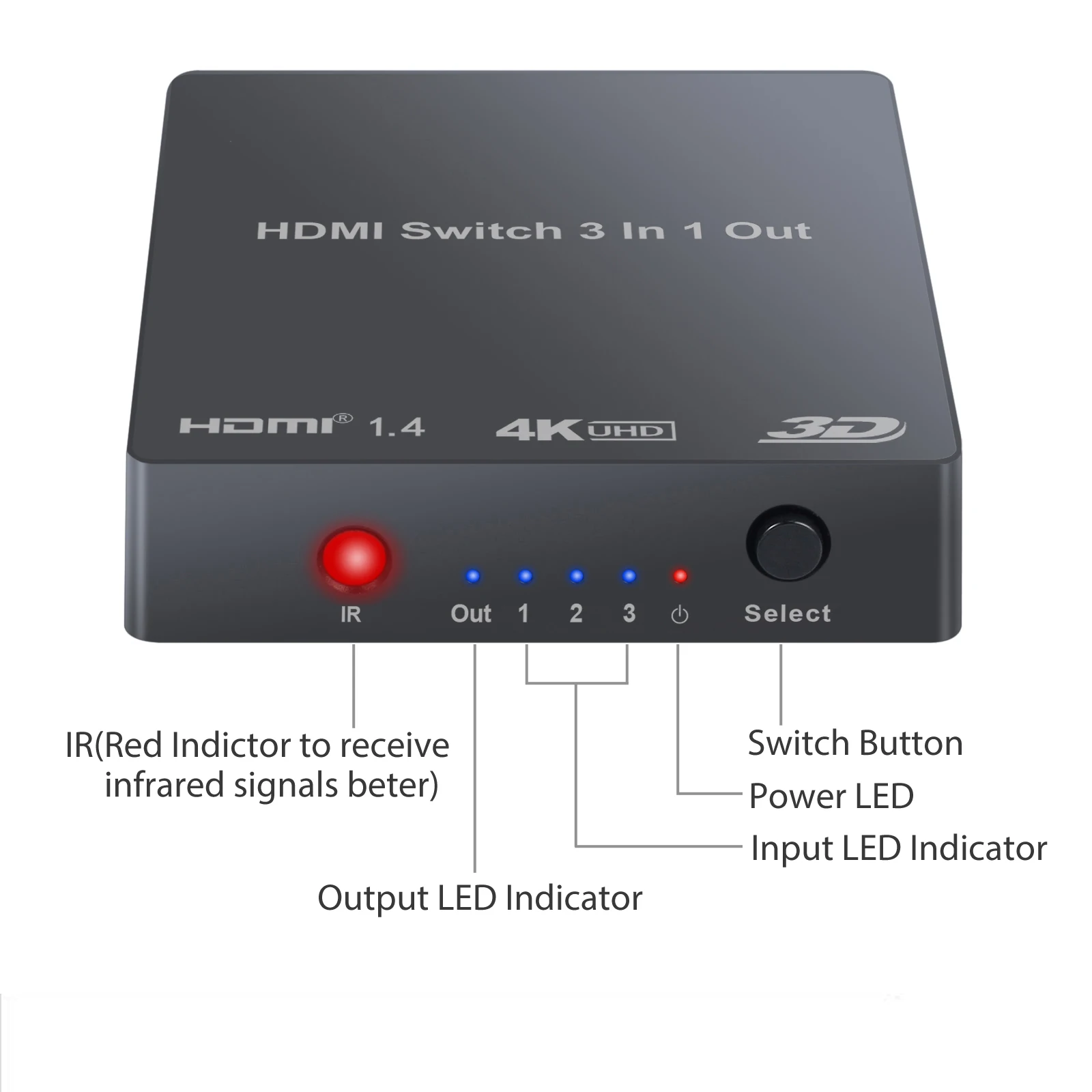 3 порта HDMI переключатель для ТВ приставки в 1|Кабели HDMI| |