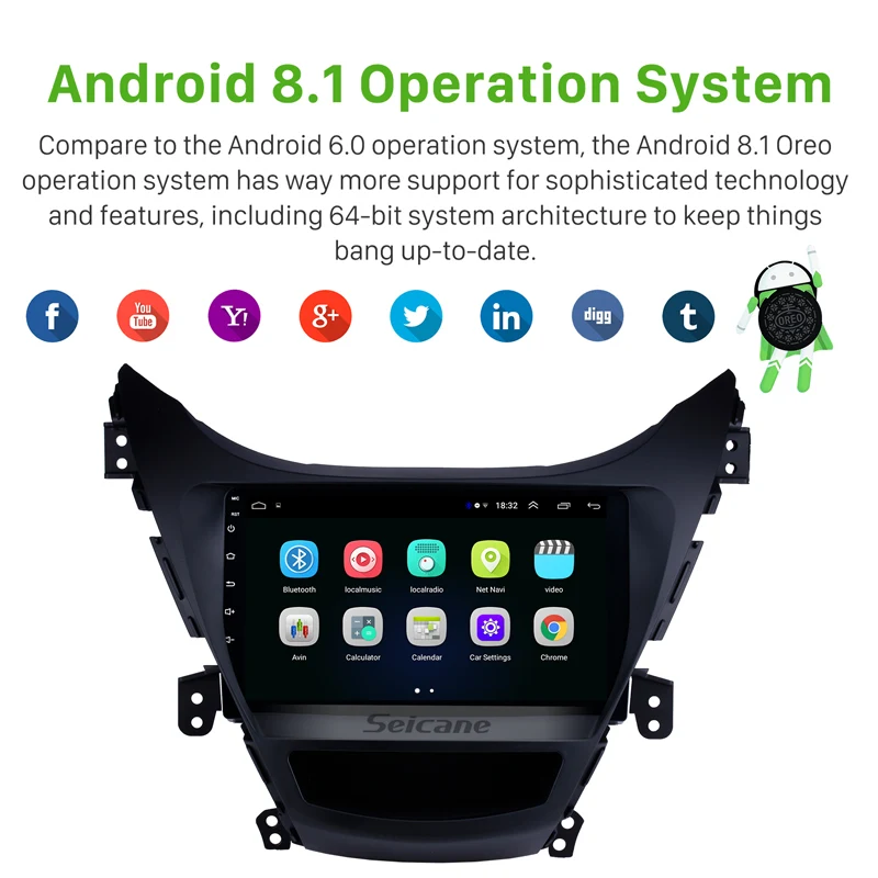 Seicane Автомобильный GPS 9 &quotHD Android8.1 стерео Bluetooth навигация для Hyundai Elantra 2011 2012 2013 с