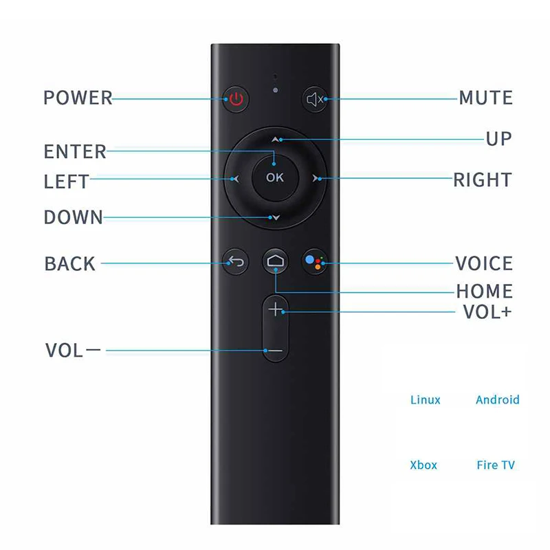 Q8 Bluetooth голосовой пульт дистанционного управления Беспроводная клавиатура Air Mouse