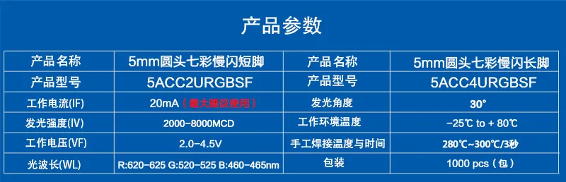 1000 шт 5 мм F5 RGB медленная вспышка LED Изменение цвета за 4 секунды самомигание DIP 2