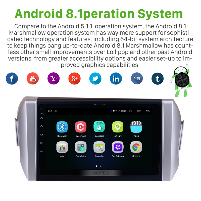 Harfey 9 &quotAndroid 8 1 радио для 2015 Toyota INNOVA левая рука вождения GPS навигация SWC Bluetooth USB WIFI