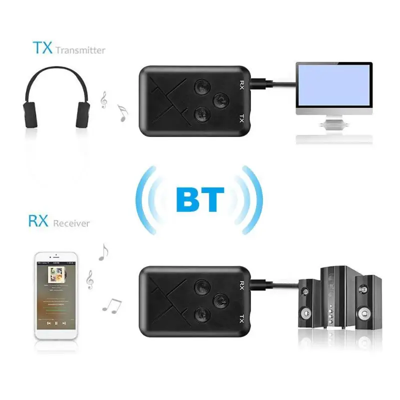 2 в 1 передатчик Bluetooth приемник 3 5 мм Беспроводная стерео Музыка Аудио кабельный