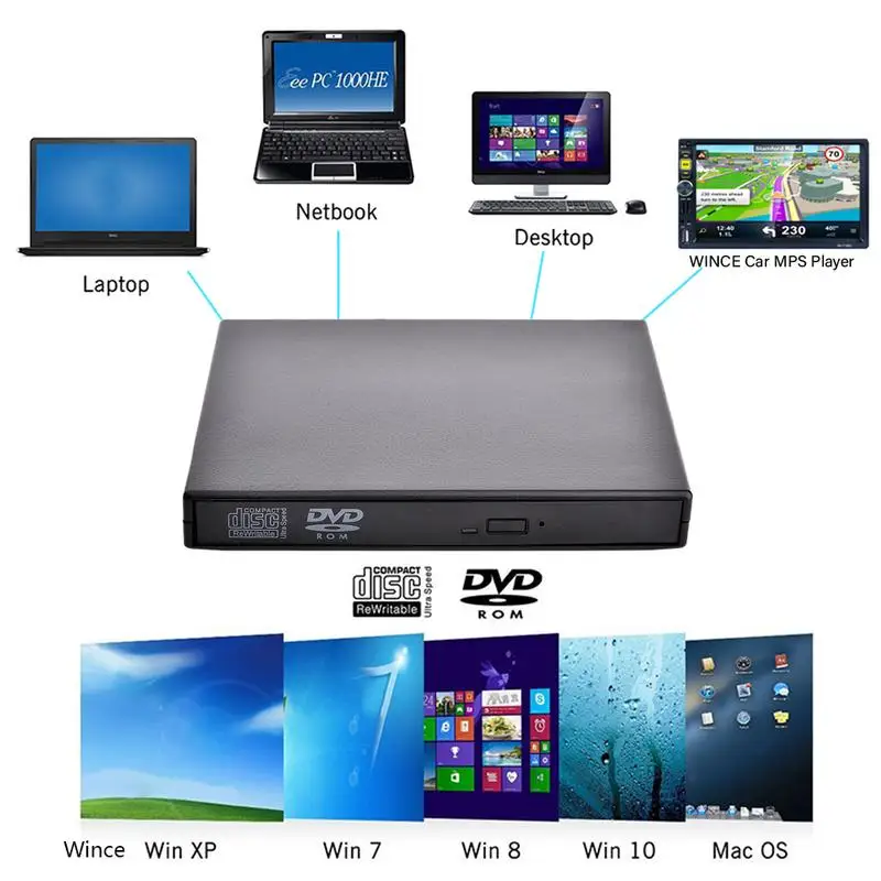 USB 2 0 портативный внешний Ультра Скорость CD ROM Автомобильный плеер привод