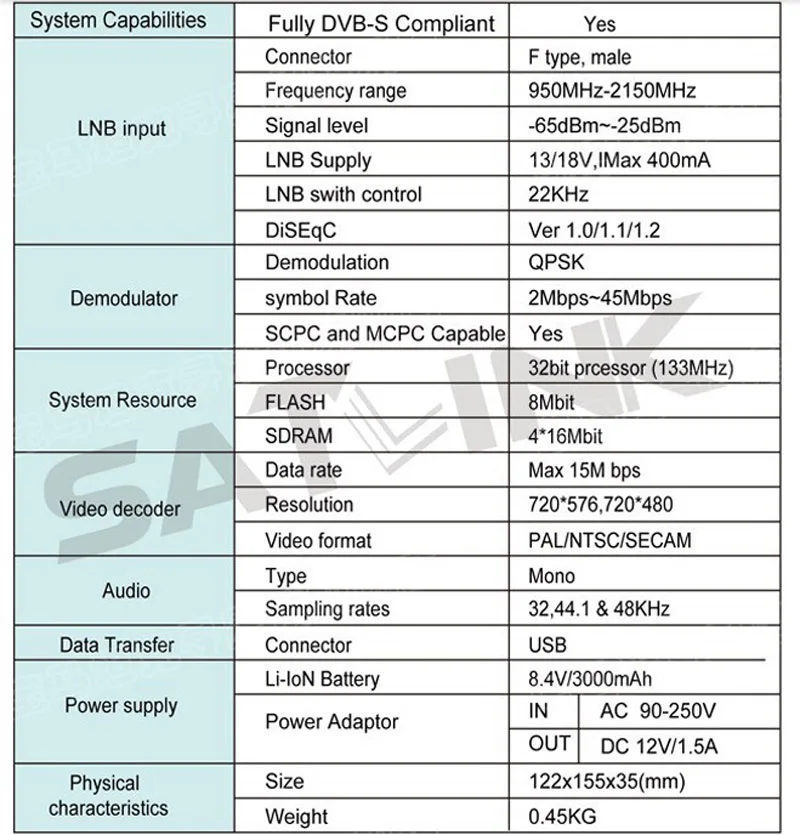 Satlink ws-6950 3," спутниковый искатель dvb-s ws 6950 спутниковый искатель спутникового сигнала измеритель спутникового сигнала sat link 6950 спутниковый искатель цифровой