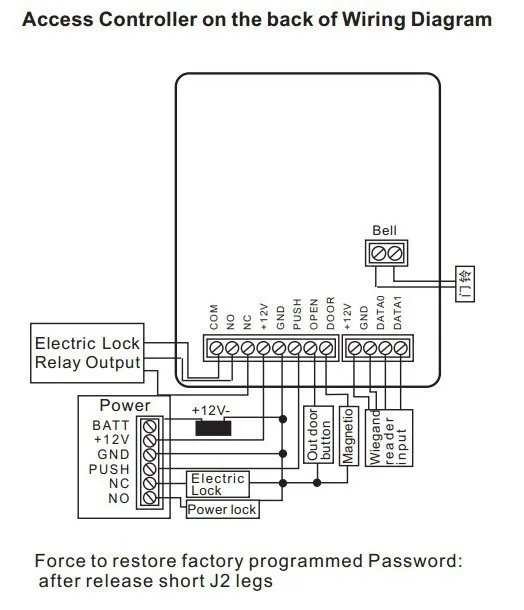 1000 пользователя EM/ID карты клавиатуры пароль 125 кГц RFID считыватель, Синяя подсветка автономный считыватель контроля доступа