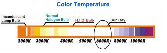 85 Вт HID фонарь HID с аккумулятором Panasonic 9300 мАч