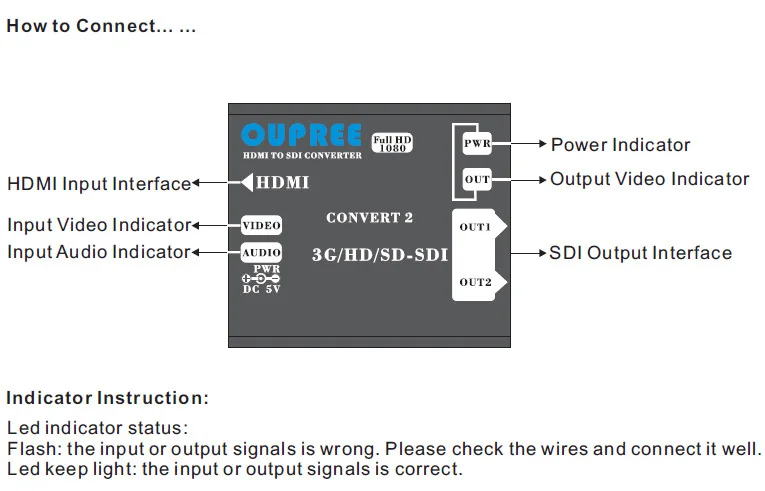 HDMI к 3g SD HD-SDI конвертер, Макс поддерживает 1080 P 60Hz HDMI конвертер к адаптер SDI