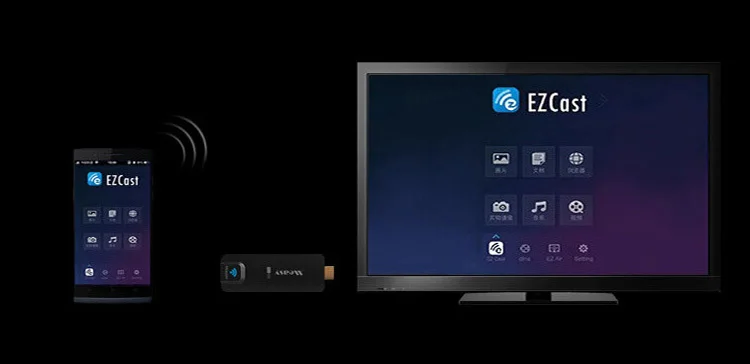 Measy A2W HDMI Miracast Wifi Дисплей ТВ приемник беспроводной ключ Ezcast Dlna Airplay tv Stick для Android IOS Windows