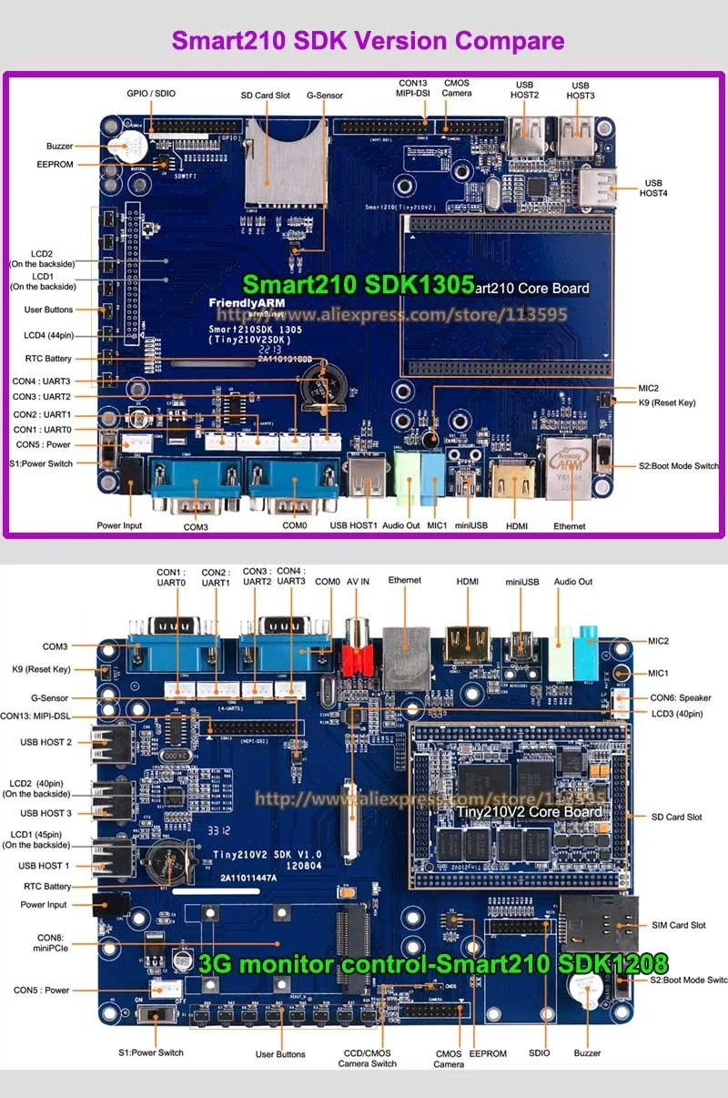 Совет по развитию FriendlyARM Smart210+ S702 7-дюймовый емкостный ЖК-дисплей 512 М Оперативная память+ 512 М флэш Cortex A8 Android Linux