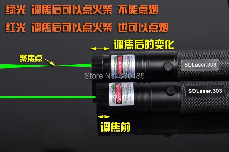 Самый мощный 2000000 м зеленая лазерная указка 532nm флэш-светильник горящая спичка, сжигание сигарет, светильник, астрономия лазер Охота