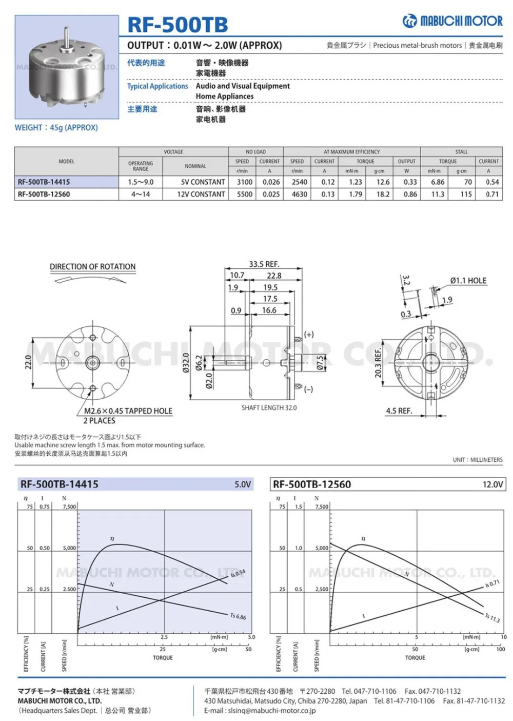 DC 5V 3100 об/мин, микро высокоскоростной двигатель, RF-500TB-14415