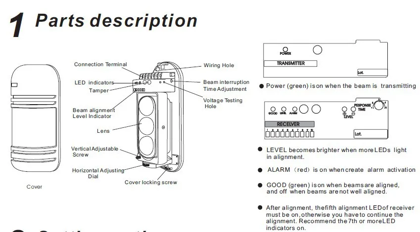 IP65 ворота Фотоэлементы для автоматизации