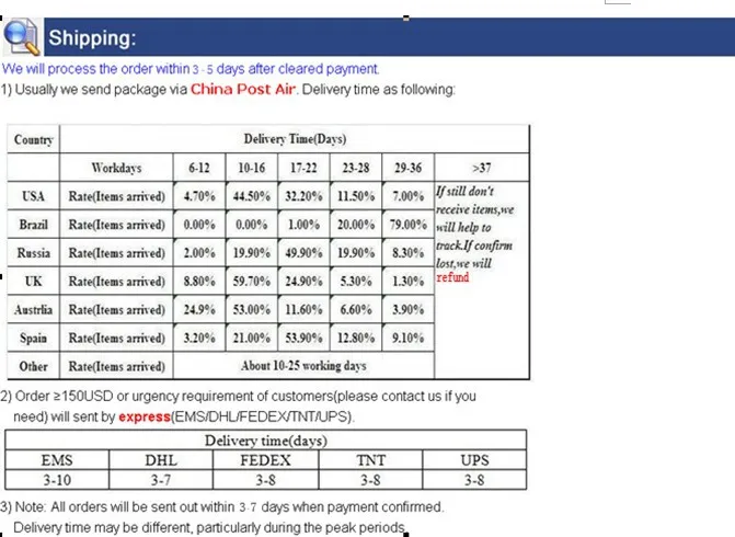 Высокое качество, бренд PILOT, 78 г+,, 22 K, золотой перьевая ручка, F EF M, пишущие чернила, ручки для студентов, подарок, офисные, школьные принадлежности