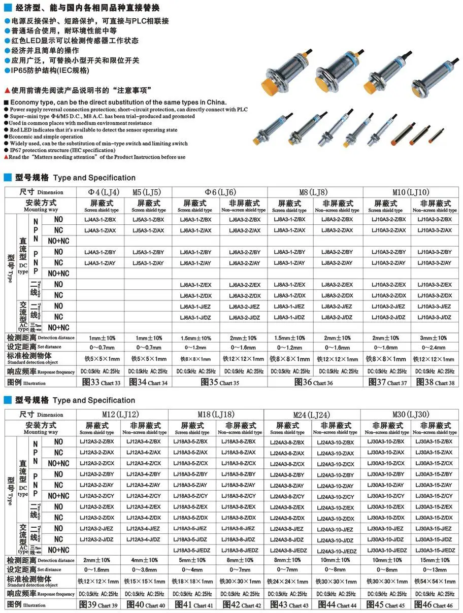 Бесконтактный переключатель LJ30A3-15-J/EDZ 36 V или 380 V AC линия 4 открытый и закрытый 15 мм