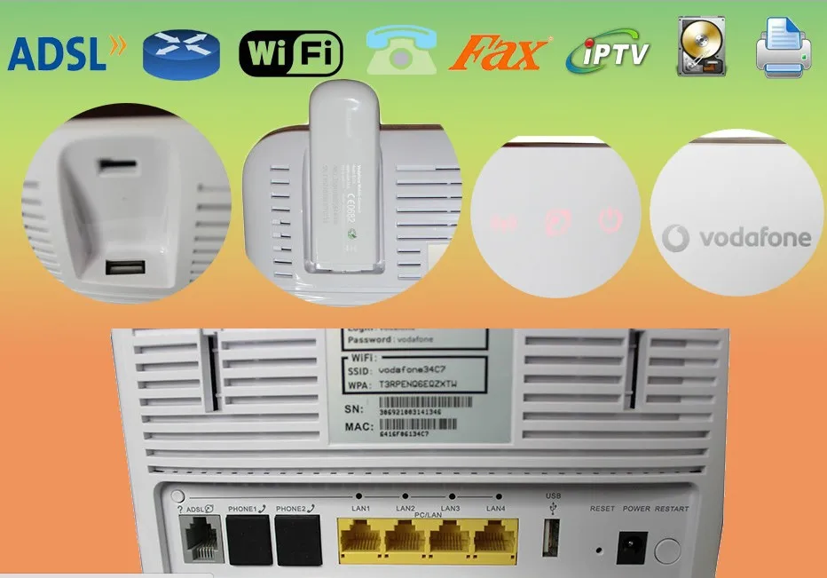 HUAWEI HG556a 300Mpbs 3g ADSL беспроводной домашний маршрутизатор