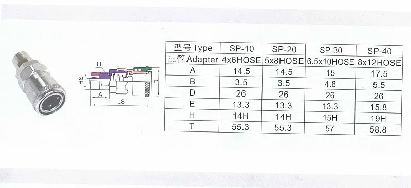5 шт./лот Пневматические Фитинги C Тип SP10 SP20 SP-30 SP-40 быстрый разъем для 5*8 4*6 мм pu воздушной трубы