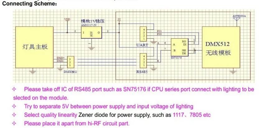 2,4 ГГц DMX512 Беспроводной приемник модуль печатной платы доска с антенной светодиодный контроллер для сценический световой эффект