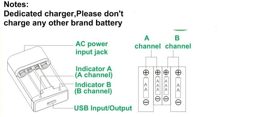 KENTLI мини USB зарядное устройство интеллектуальный, литиевый аккумулятор AA зарядное устройство