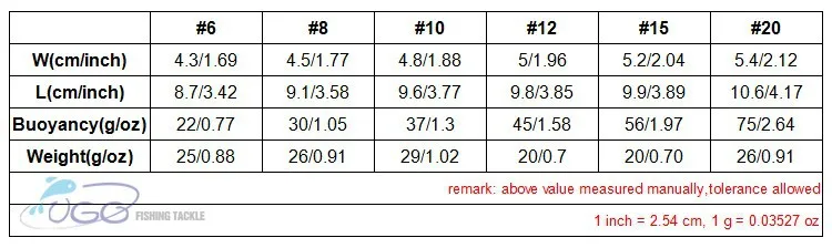 LY#12(4 шт.) 45 г 1,58 унций буй качество EVA длинная литая светодиодная, ночная, подводная светящаяся поплавок светящаяся рыбалка поплавок Китай