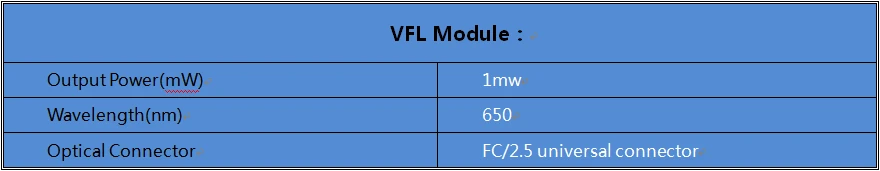 Оптоволоконный PON измеритель мощности VM307