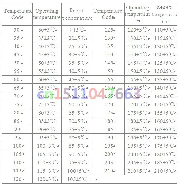 KSD302 140C 16A 250 В нормально закрытый NC термостат керамический KSD301 16A250V 140 градусов CQC и температурного контроля скорости вращения вентилятора