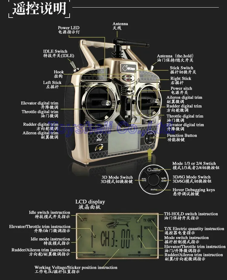 WLtoys V977 6CH 2,4G с одним лезвием rc вертолет 3D бесщеточный Flybarless WL v977 Вертолет игрушка с 6-осевым гироскопом