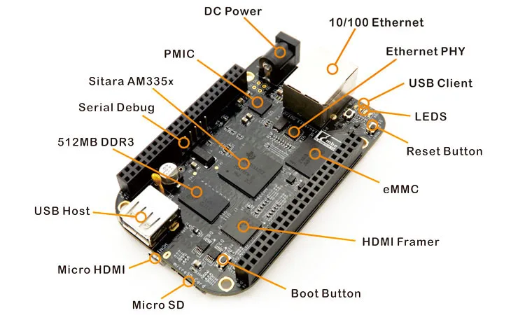 BB Черный/BeagleBone черный из BeagleBoard семьи AM335x процессор 1 ГГц ARM 512 Мб DDR3L 800 МГц SDRAM 4 ГБ eMMC Flash 5 В/0.35A