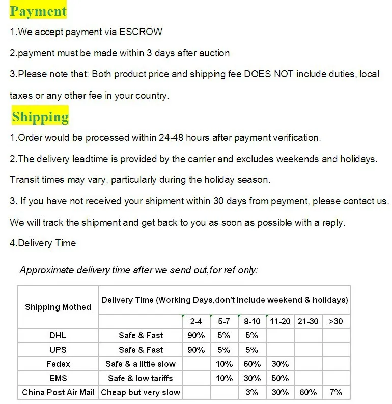 5 шт./лот ds 1990a электрод контактного ключа считыватель IB TM 9093 для DS1990 DS1991 DS1996 DS1961 карты