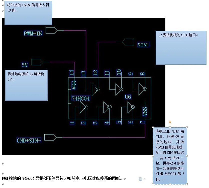 PWM до 0-10 в модуль цифро-аналоговый Модуль PLC промышленный интерфейс конвертер Модуль