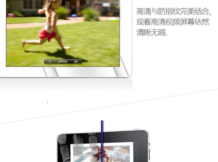 2 шт./упак. SUREHIN глянцевая защитная hd-пленка для экрана для Apple iPad Pro 12,9 прозрачная защитная пленка экрана протектор
