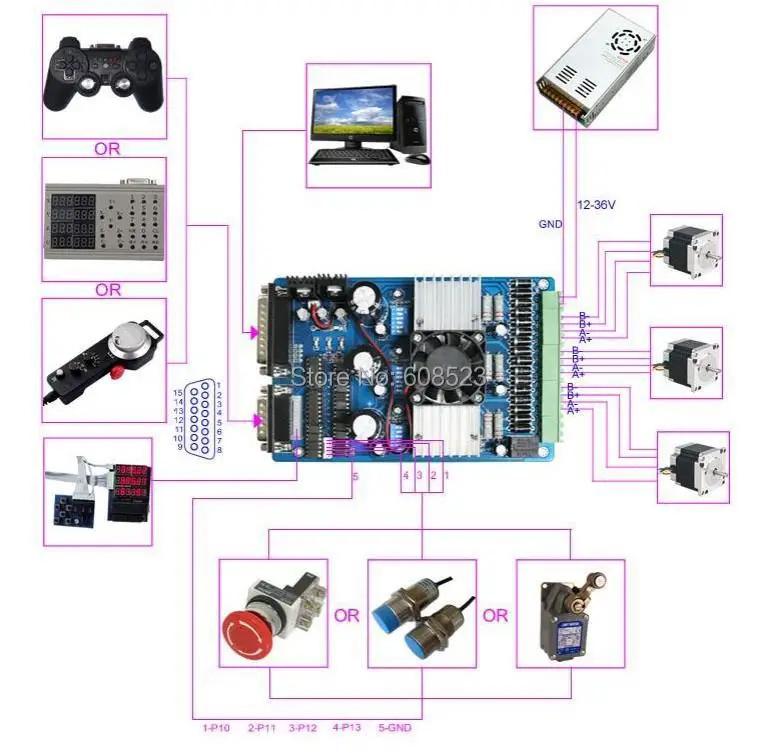 3 оси Nema 23 шаговый двигатель 255oz-in и плата драйвера TB6560 3.5A+ 220V источник питания 350W+ CNC Комплект/маршрутизатор