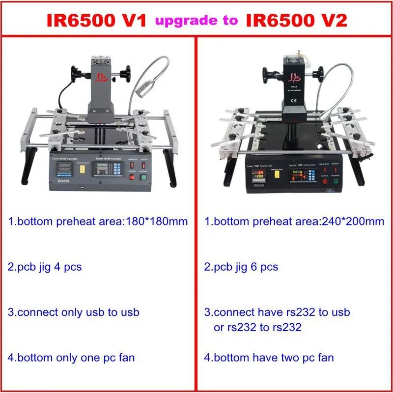 LY IR6500 V.2 IR BGA паяльная станция, паяльная машина, зона разогрева 240*200 мм USB порт и 6 шт. джигов для реболлинга