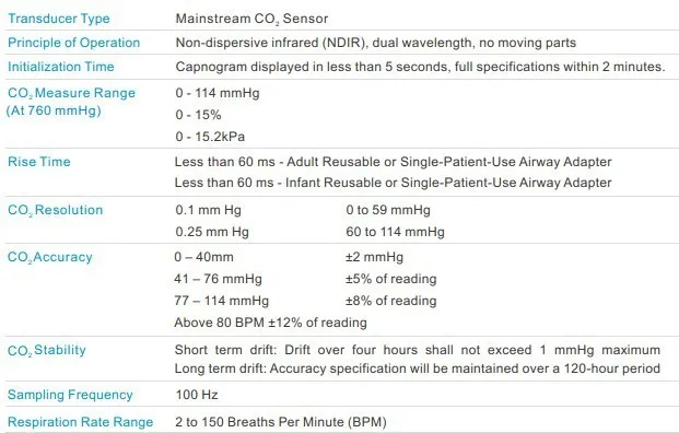 Интегрированный основной Co2 Датчик, NDIR EtCO2 датчик капнографии подсистема мониторинга пациента Etco2 модуль RS232 модуль