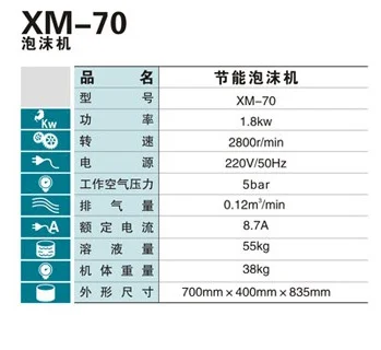 Panda XM-70 машина для чистки пены машинное оборудование Машина для мойки машины пены с воздушным компрессором 220 в кВт 6 бар