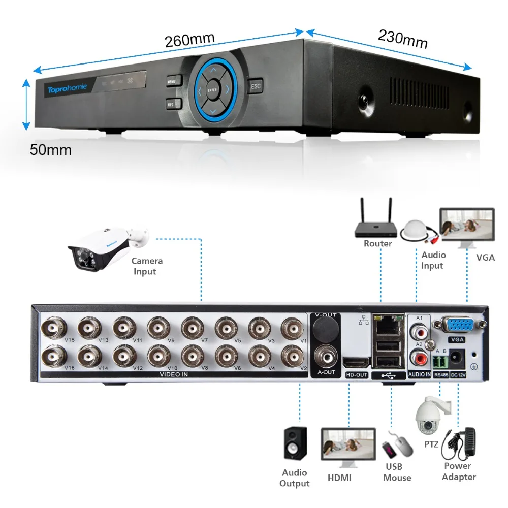 TOPROHOIME CCTV система 16ch 1080P HDMI DVR комплект 16 шт. 1.3MP 960p наружная Водонепроницаемая