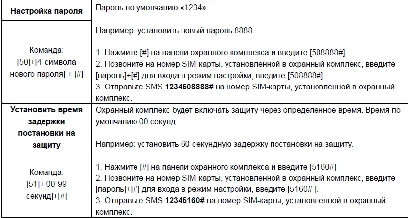 gsm wifi охранная беспроводная сигнализация для охрана дома умный дом комплект сигнализатор безопасность система датчик движения безопасности проводная оповещения смс телефон панель аларм с симкой пульт от контроль