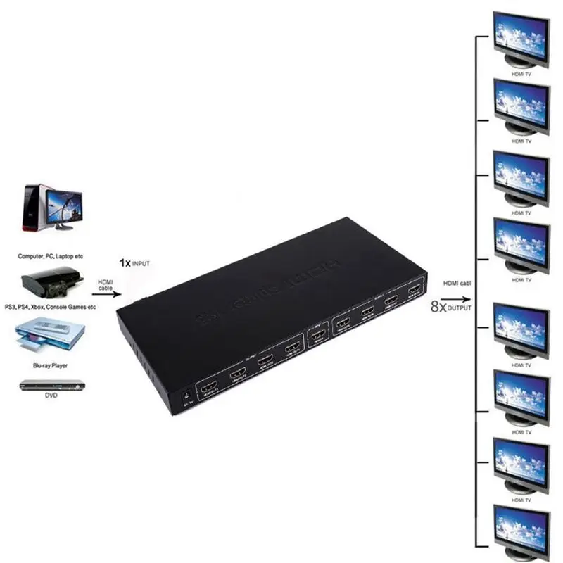 FULL-Ultra HD 8 Порт 1 в 8 выход 1x8 HDMI сплиттер аудио видео 1080P для HD HDTV 3D DVD US Plug