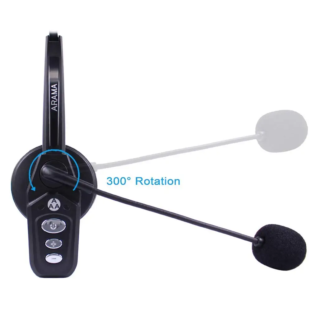 Беспроводные Bluetooth наушники с микрофоном для мобильного телефона|Наушники и