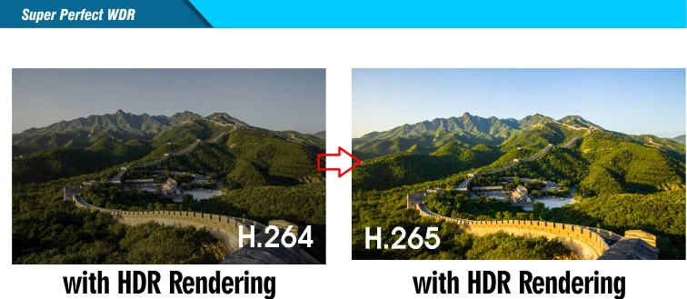 PoE 40X zoom новая технология полноцветный светильник CMOS sony IMX385 1080P IP PTZ камера Лазерная 300 м Ночная Vew CCTV камера