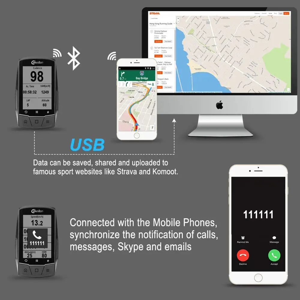 Bluetooth gps для велосипеда компьютер IPX6 Водонепроницаемый велосипедный Дорожная