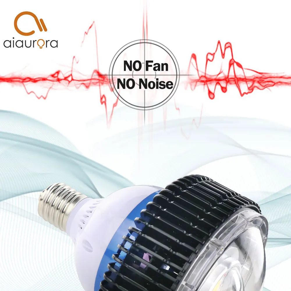 Светодиодная лампа полного спектра для выращивания растений COB CREE CXB3590 100 Вт 3500 лм