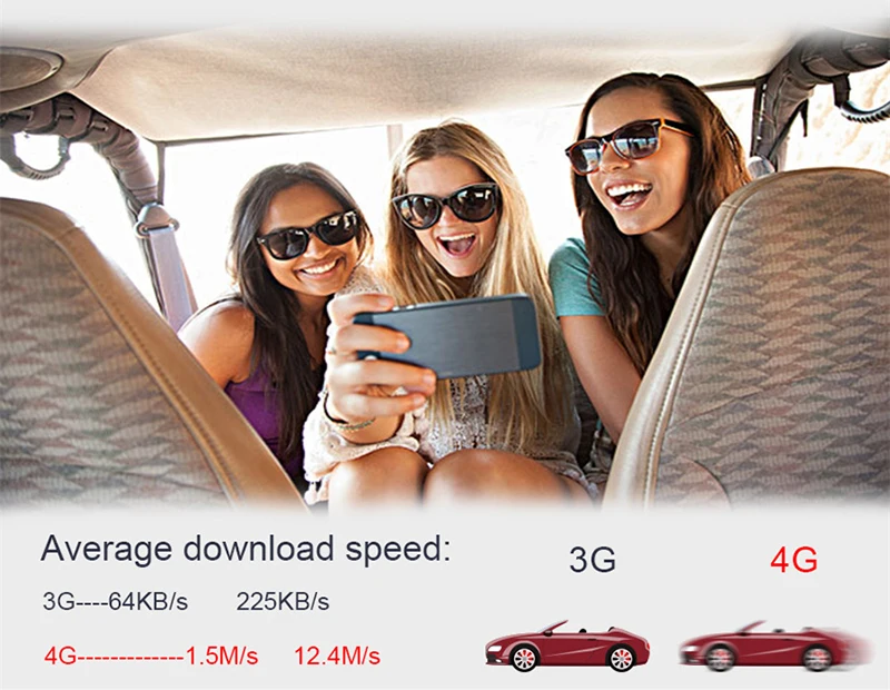 " 4G Автомобильный видеорегистратор gps навигатор с двумя объективами Wifi Bluetooth ADAS автоматическое обратное изображение 1G/16G Android 5,1 видеокамера FHD