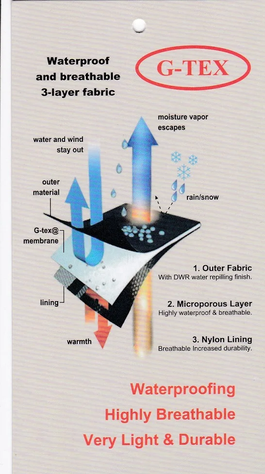 2016 сухая молния для костюма латексная прокладка шеи и запястья сухой костюм