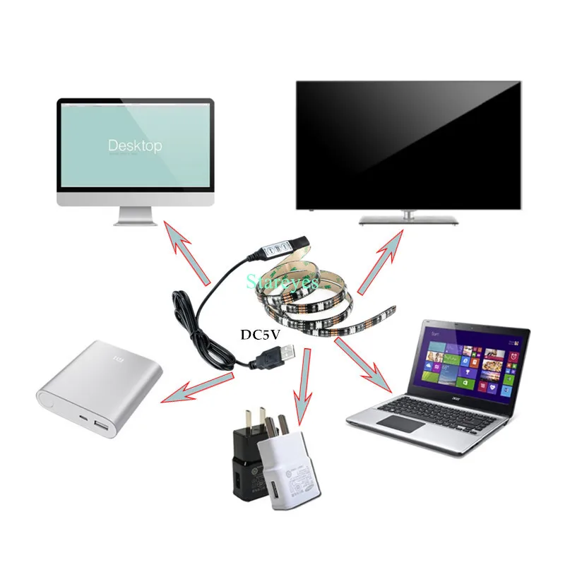 SMD 5050 DC5V USB RGB Светодиодная лента 30 светодиодный/м светильник Гибкая IP20 IP65 водонепроницаемая лента 1 м 2 м 3 м 4 м 5 м Пульт дистанционного управления для ТВ фона