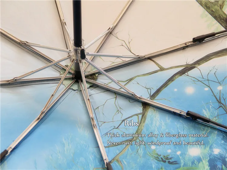 Black Ghibli Totoro зонтик женский аниме зонт от солнца женский Plegable Sombrillas Paraguas Guarda Chuva Totoro Parapluie