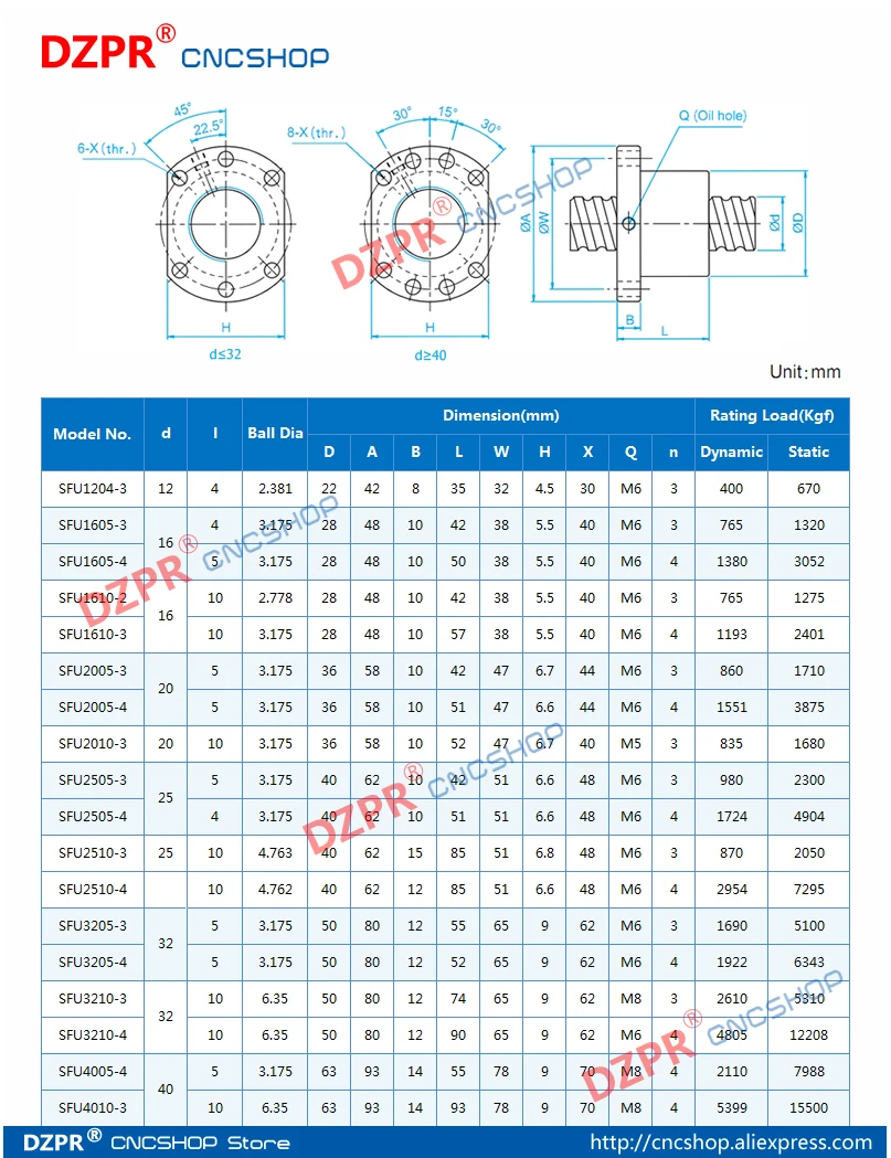 SFU1204 450 мм RM1204 свернутый шариковый винт с шаровой гайкой + Торцевая обработка для